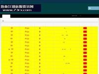 手游sf网