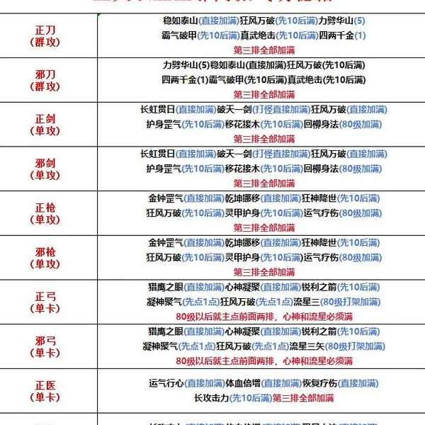 热血发布网